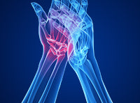 Wrist and Hand Injury