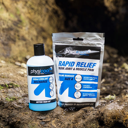 IT Band Syndrome Recovery Bundle