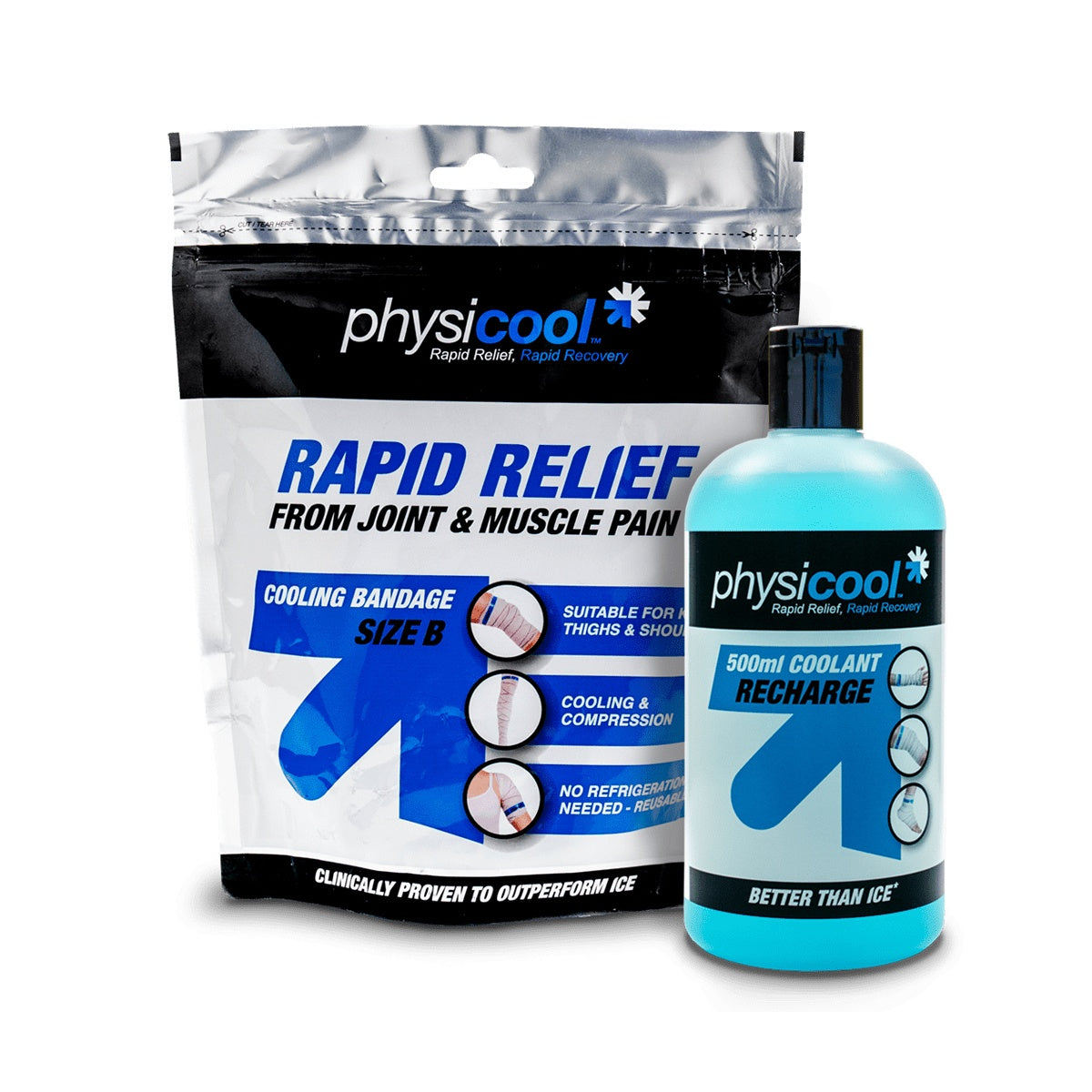 IT Band Syndrome Recovery Bundle